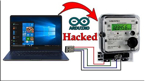 how to hack electricity box|how to hack electric meter.